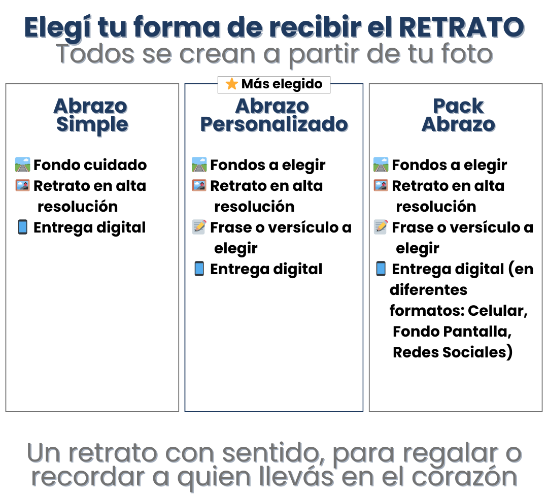 Un abrazo con Jesús. Retrato personalizado