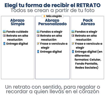 Un abrazo con Jesús. Retrato personalizado